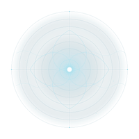 System Renewal