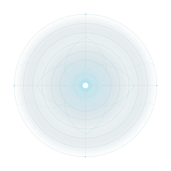 System Renewal